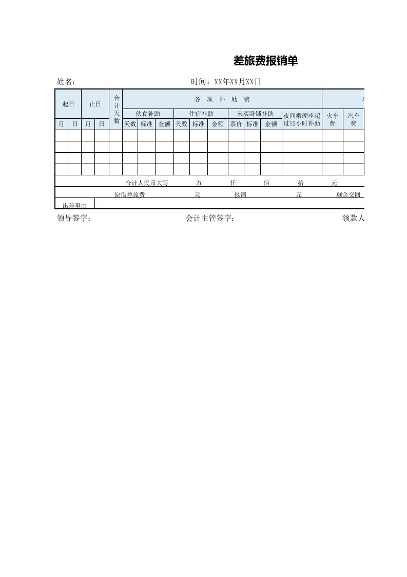 财务部管理-00差旅费报销单