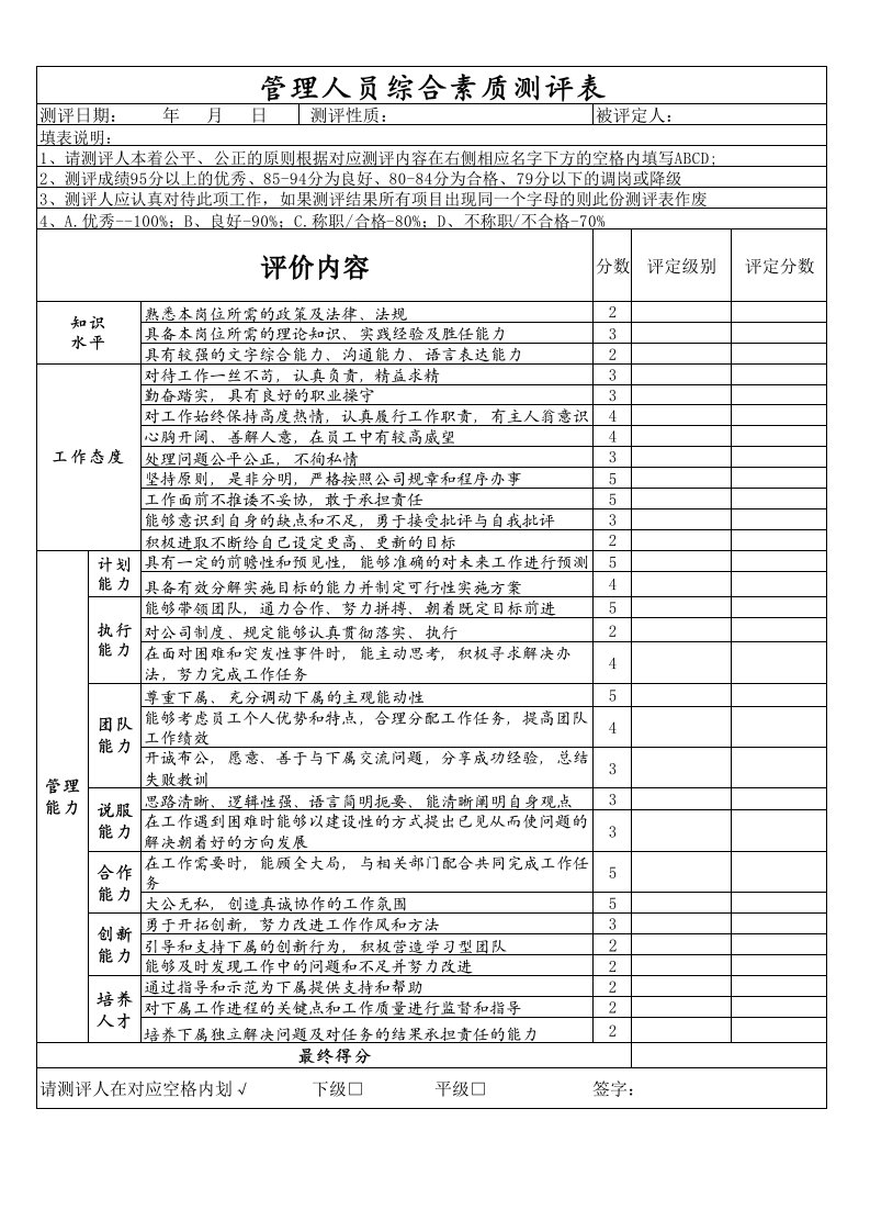 管理人员综合素质测评表