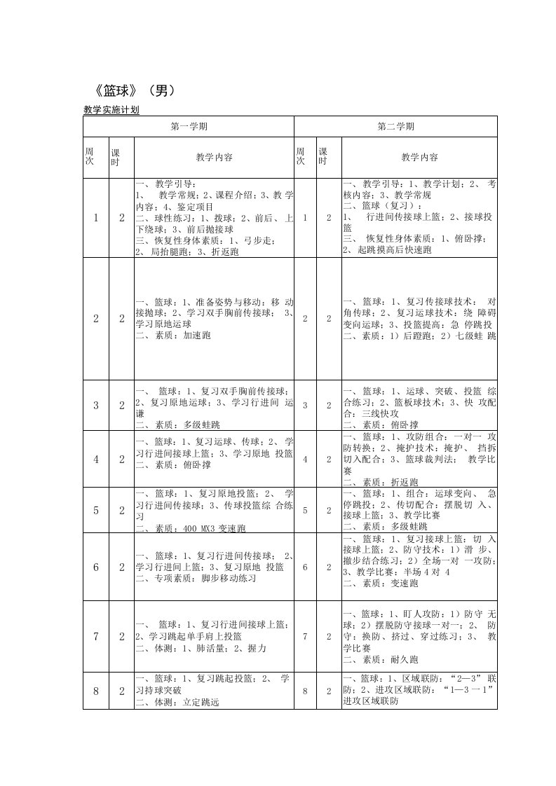 《高职体育》教学日历