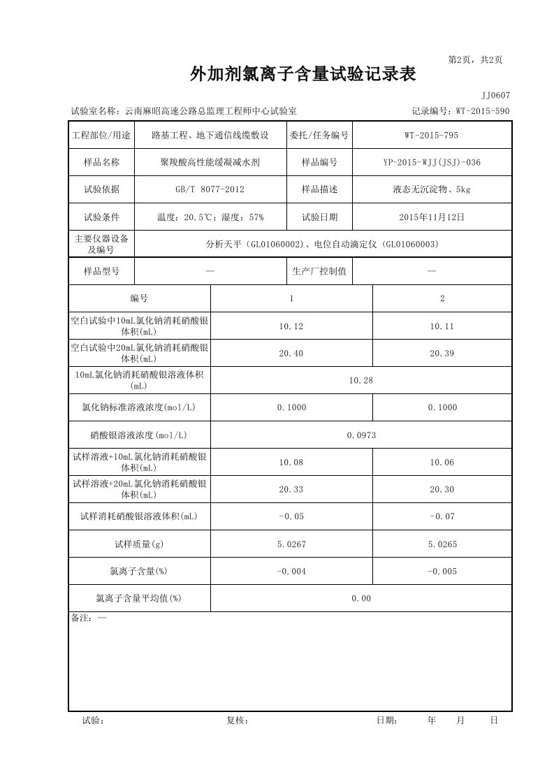 外加剂氯离子含量试验记录表