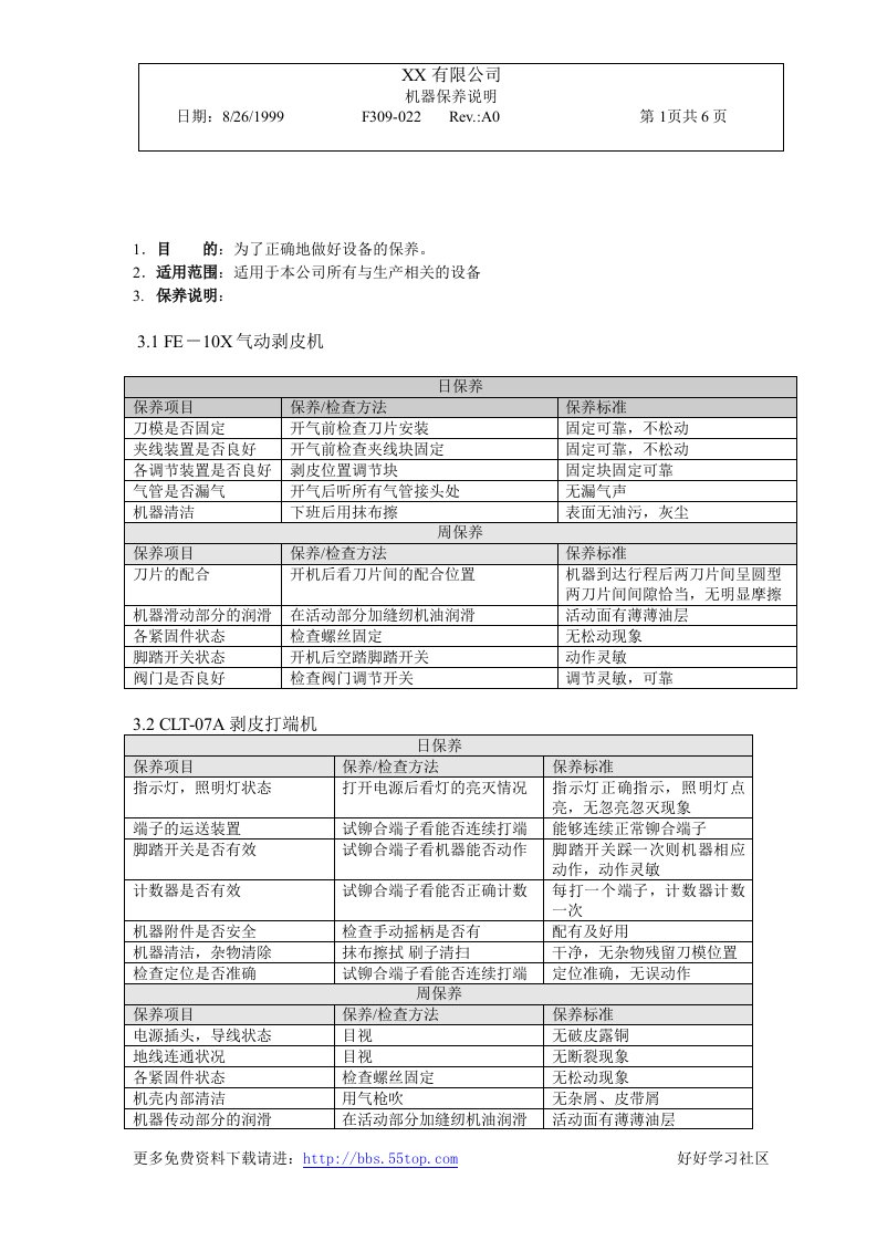 【管理精品】电器生产厂机器保养说明