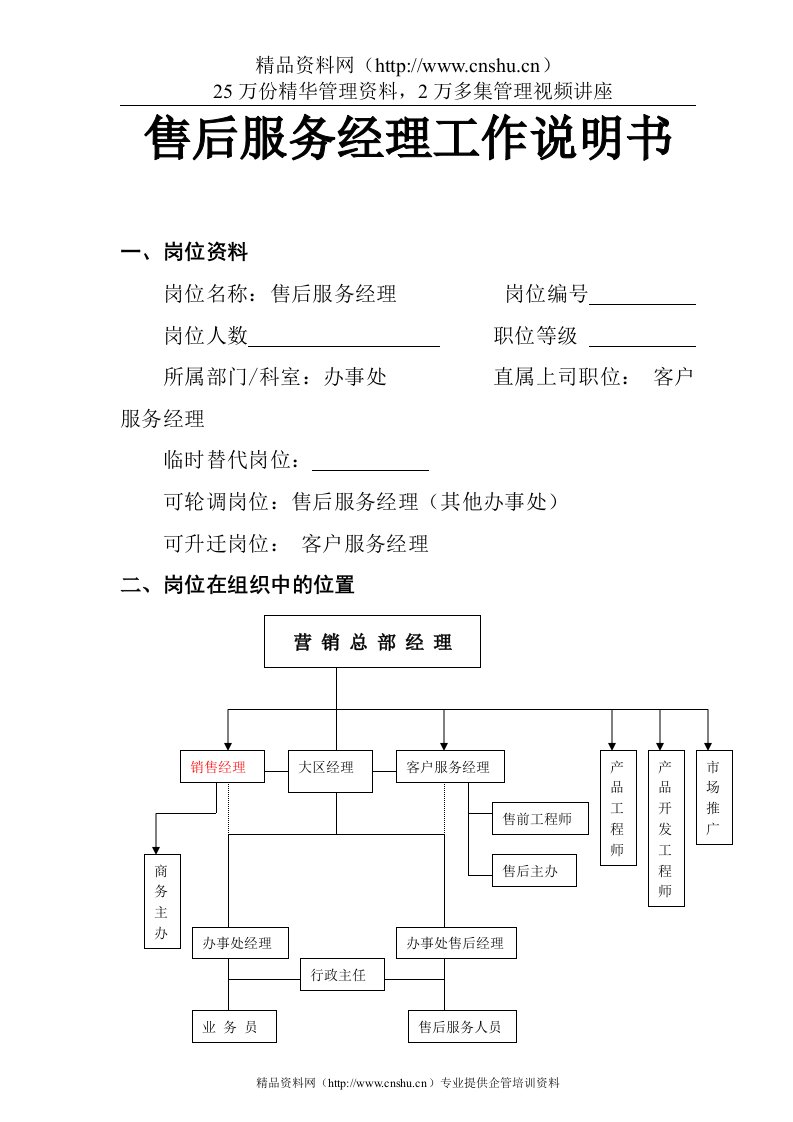 售后服务经理工作说明书(doc)