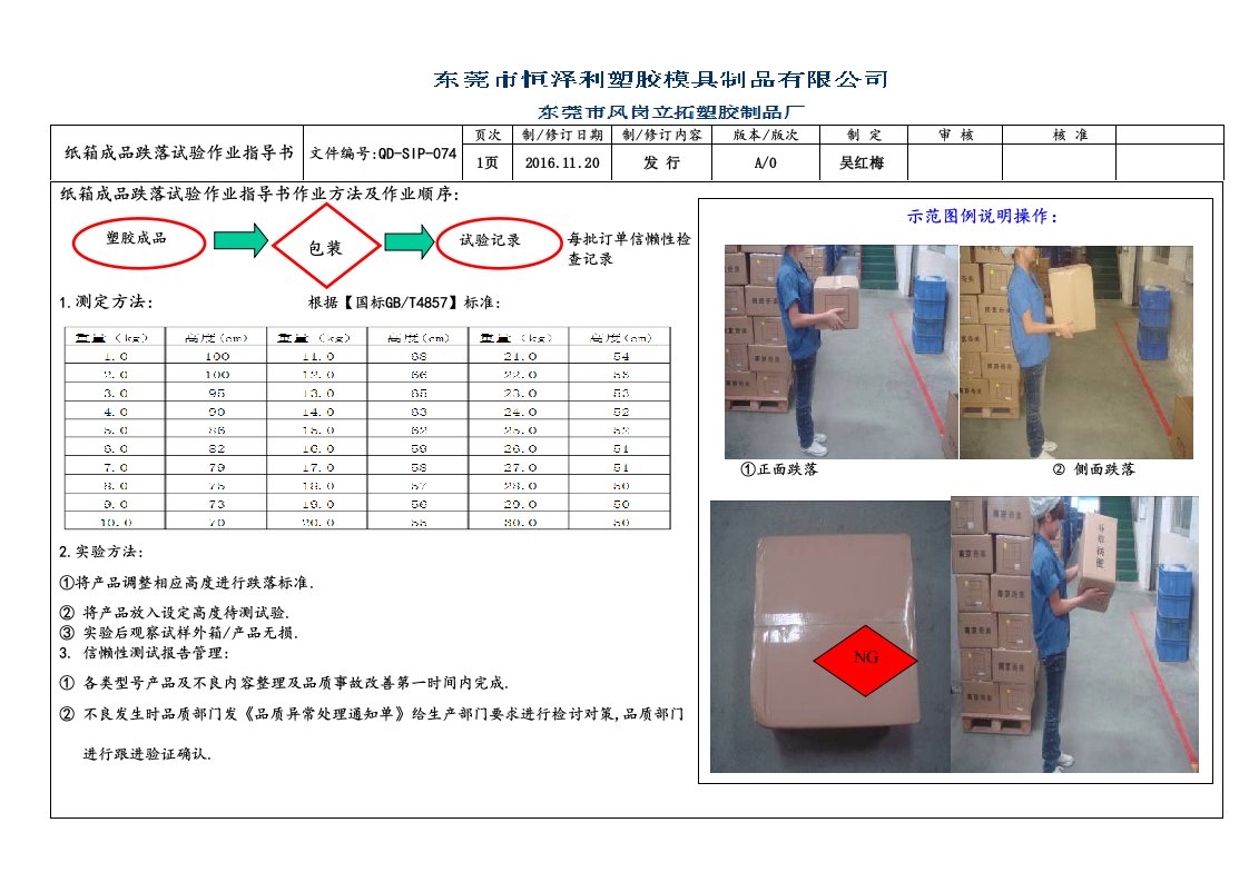 纸箱成品跌落试验作业指导书