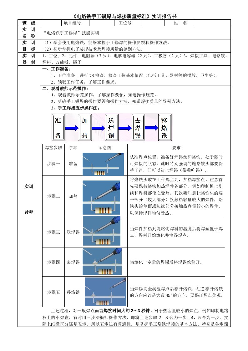 《电烙铁手工锡焊》实训报告书