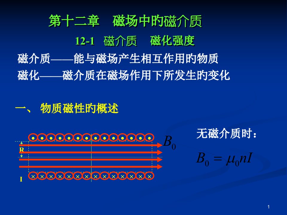 大学物理——第12章磁场中磁介质省名师优质课赛课获奖课件市赛课一等奖课件