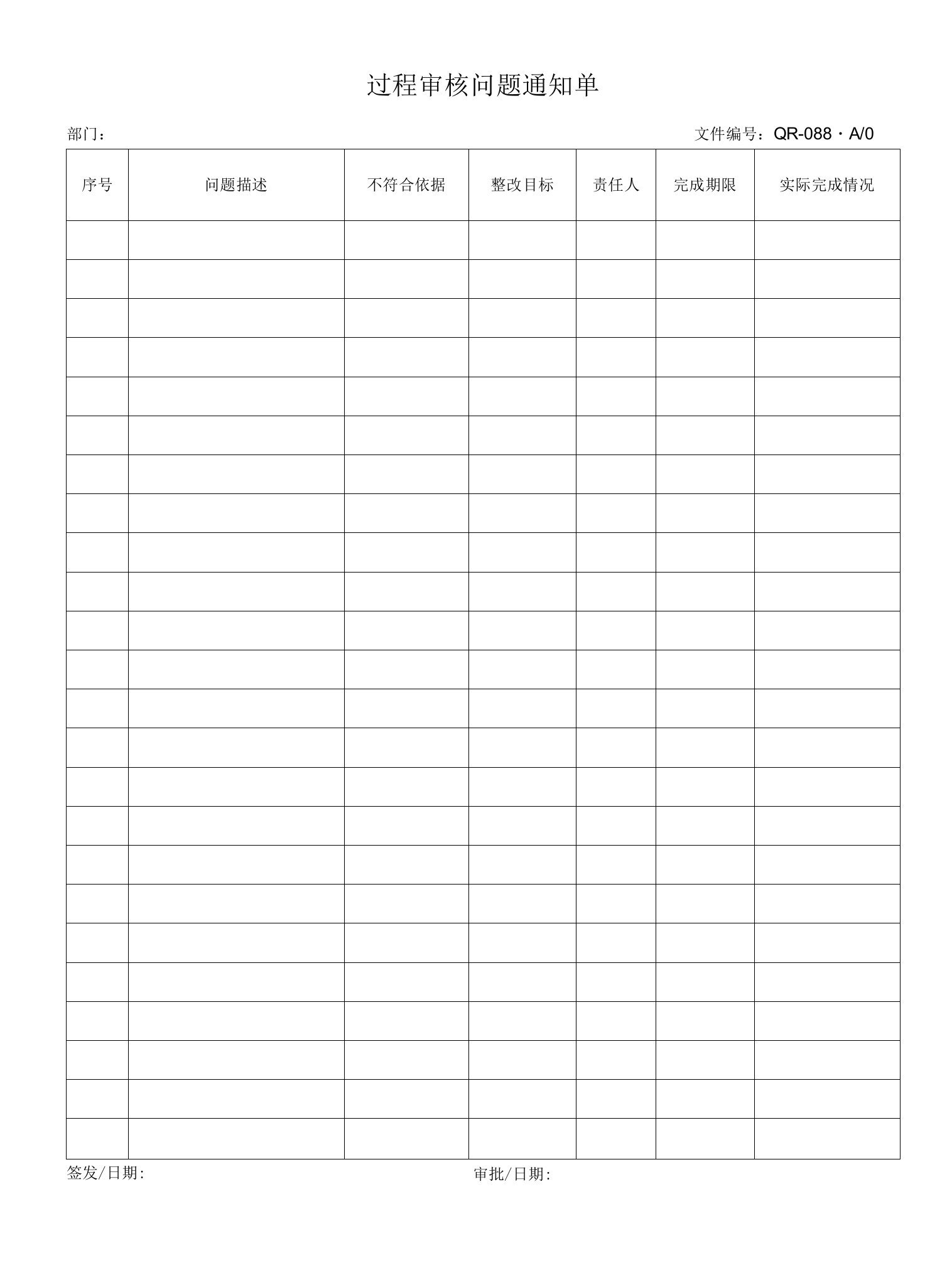 过程审核问题通知单