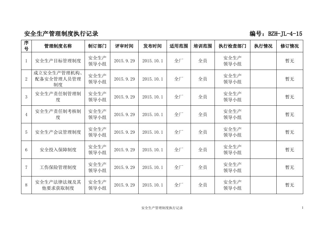 安全生产管理制度执行记录