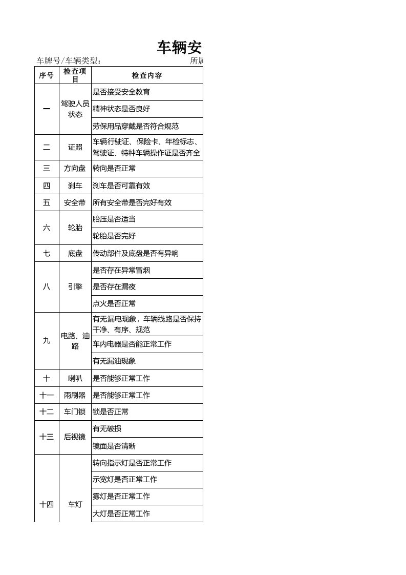 车辆安全检查表