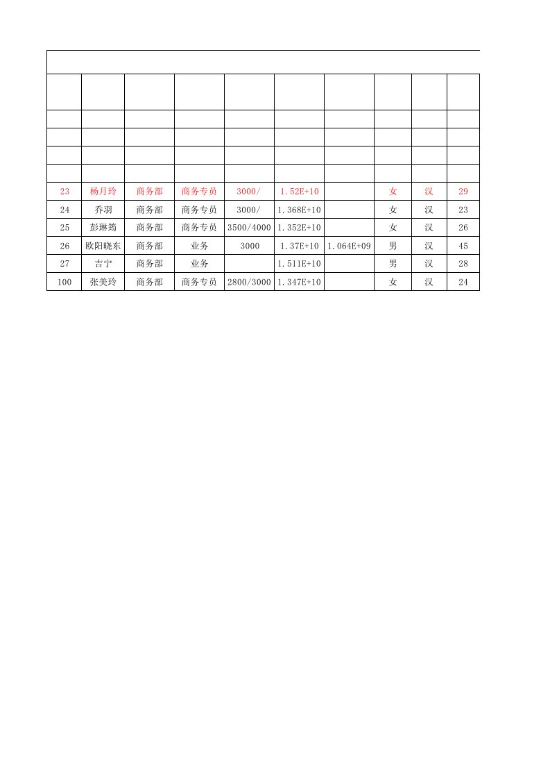 员工管理-员工花名册带公式,工龄、年龄