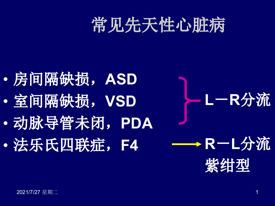 齐鲁医学先天性心脏病概论