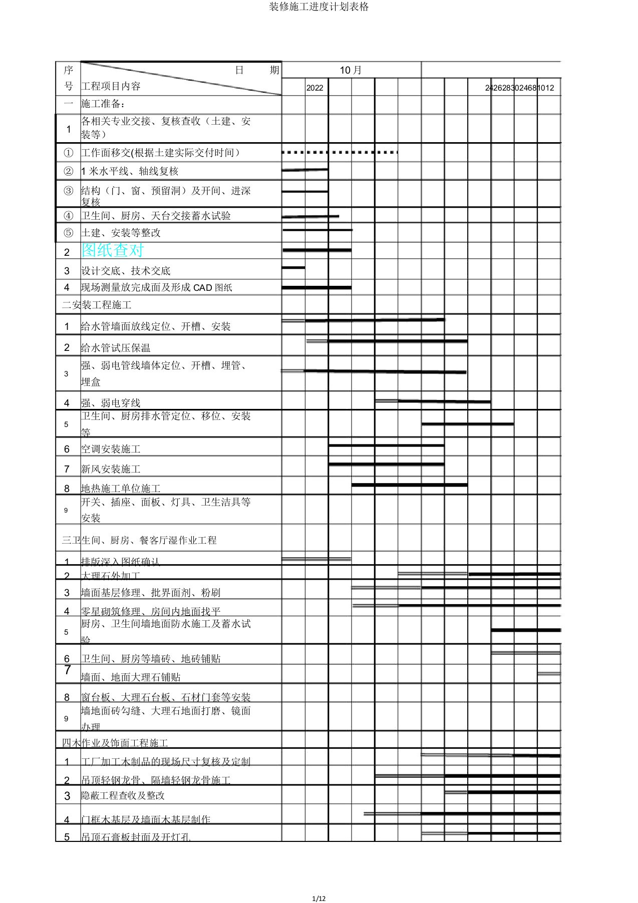 装修施工进度计划表格