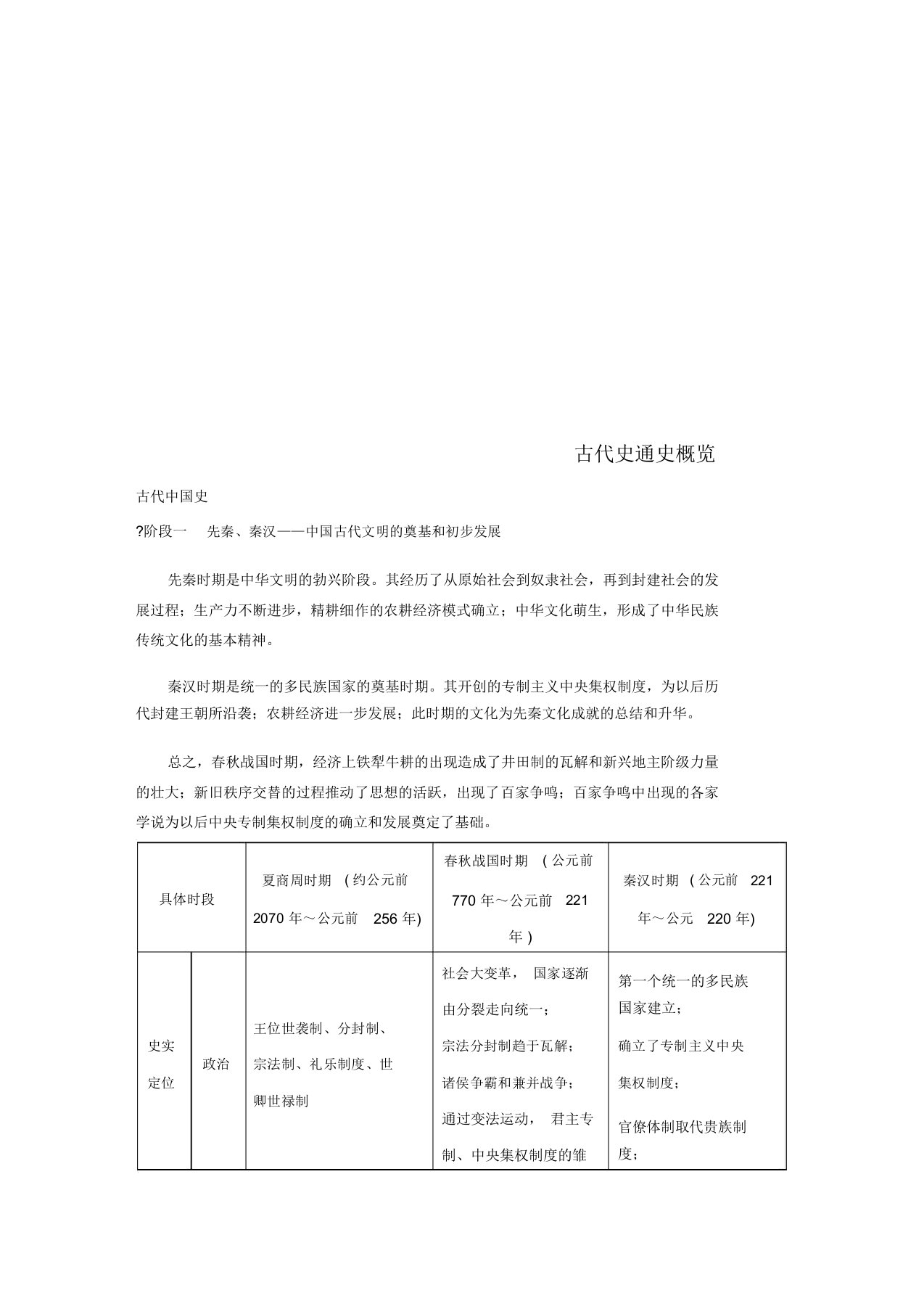 (江苏专用)2019版高考历史二轮复习板块一古代史部分古代史通史概览学案