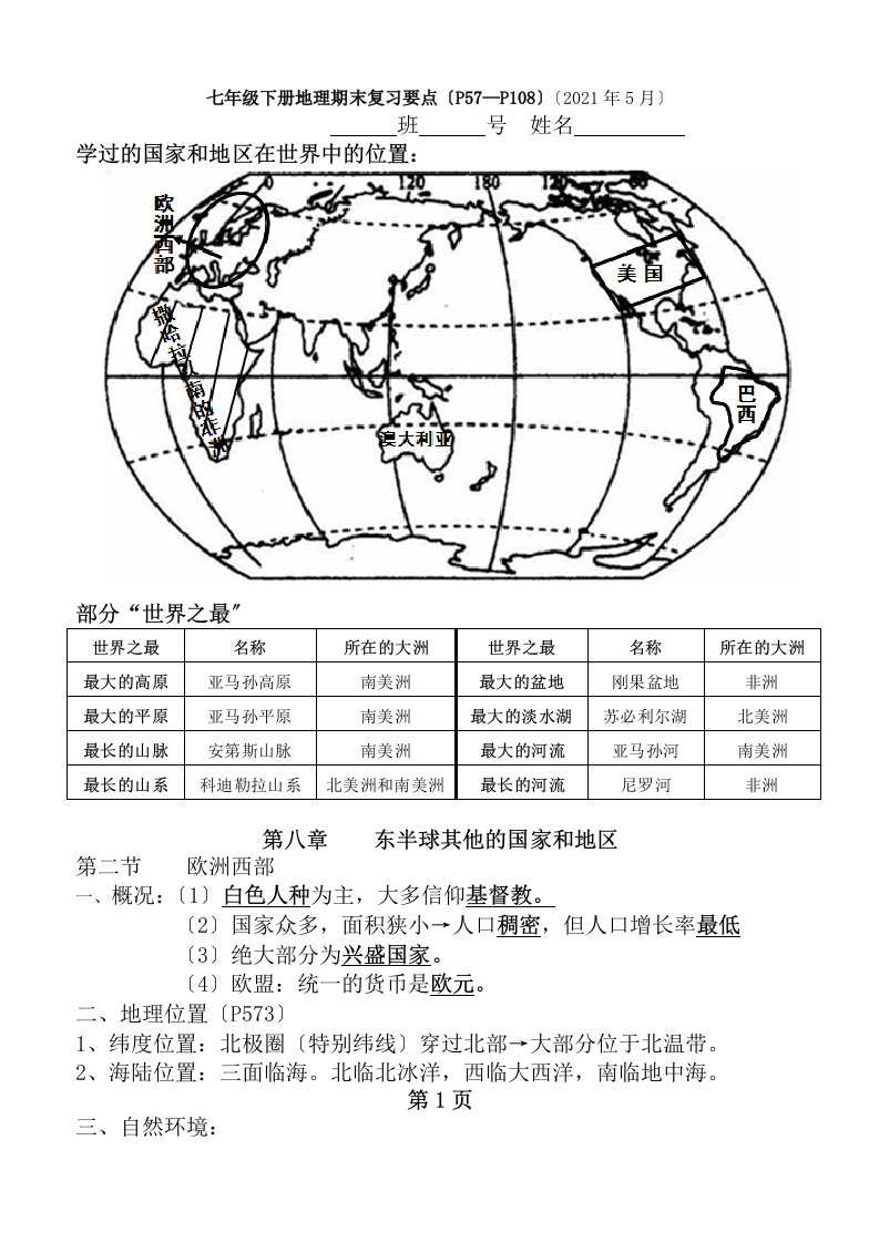 人教版地理七年级下册期末知识点复习题