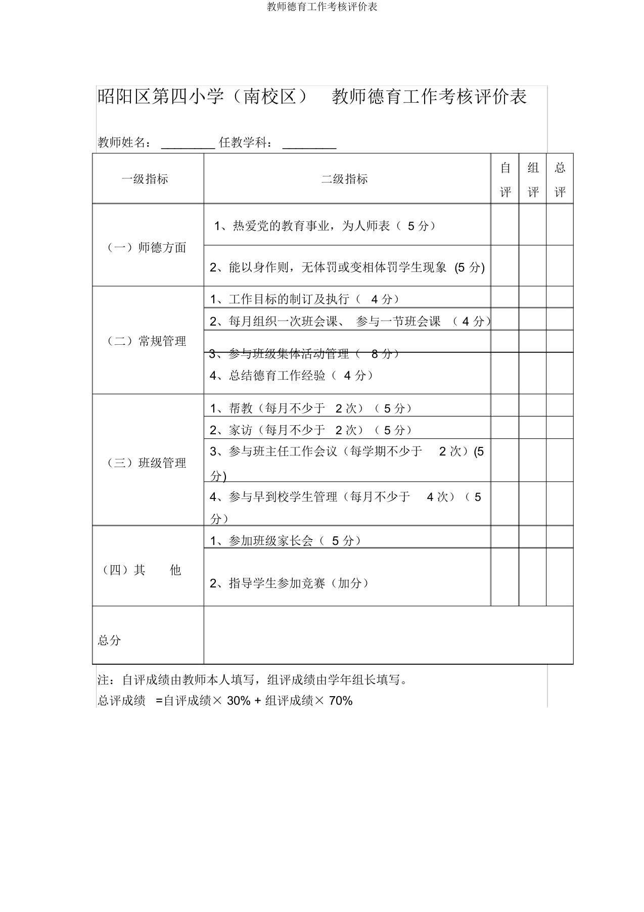 教师德育工作考核评价表