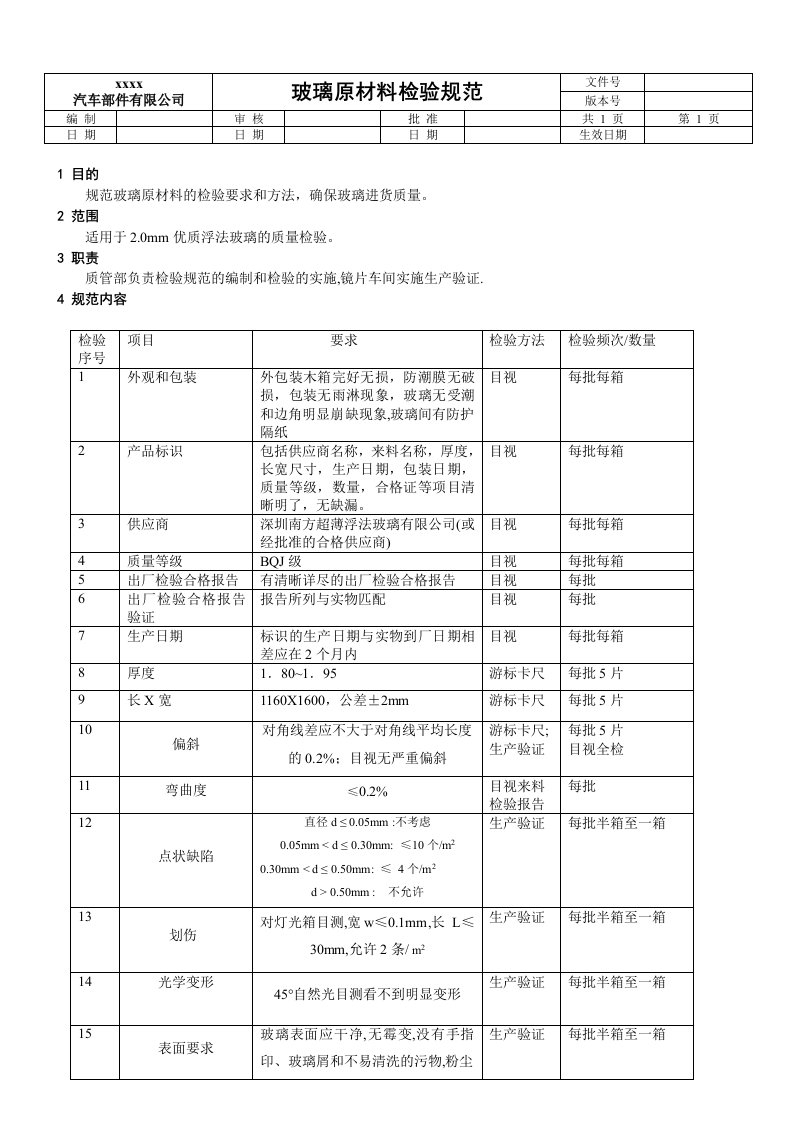 汽车部件有限公司　玻璃原材料检验规范