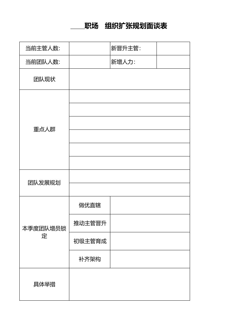 保险公司增员支持系统2组织扩张规划面谈表