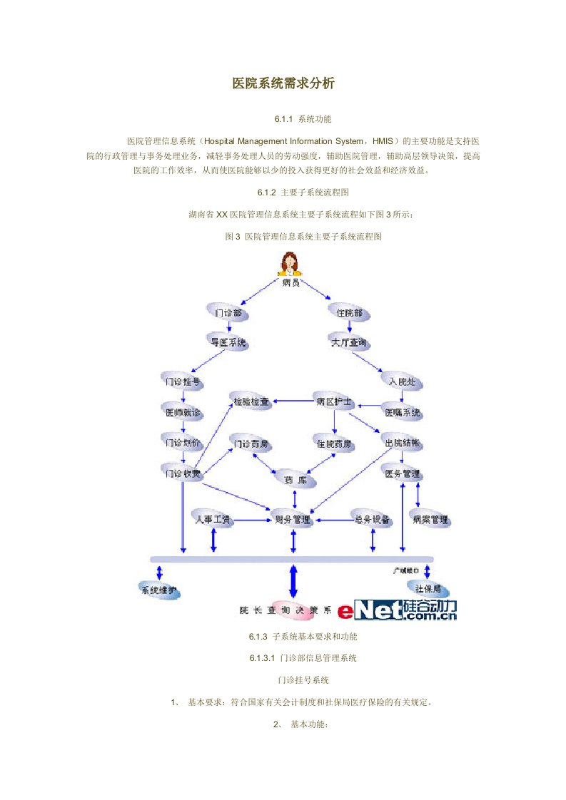 医院系统需求分析报告