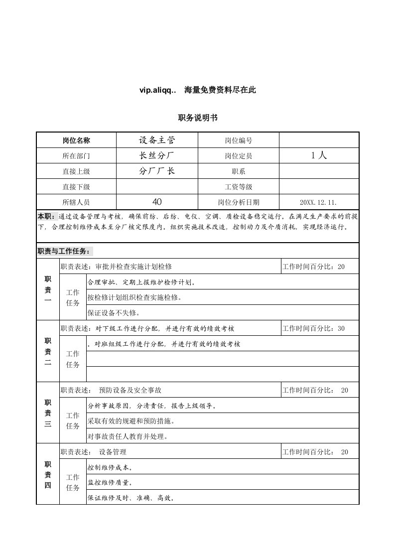 生产管理--北大纵横新丰化纤工艺设备主管岗位职务说明书