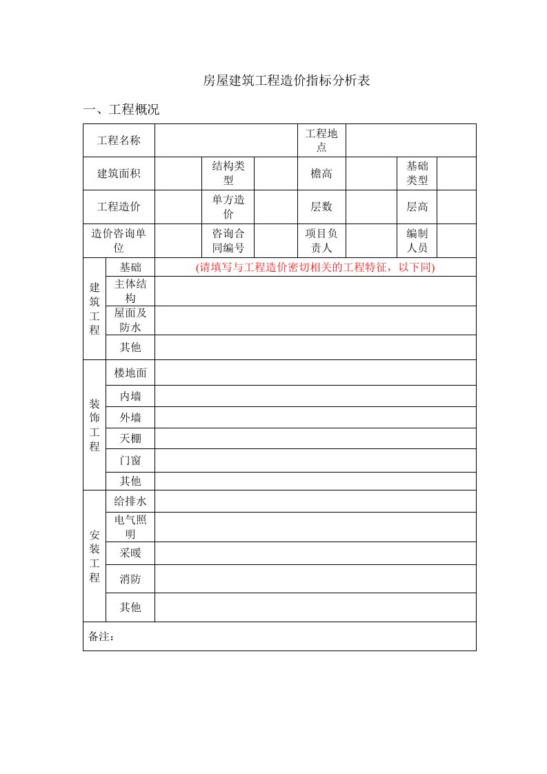 房屋建筑工程造价指标分析表