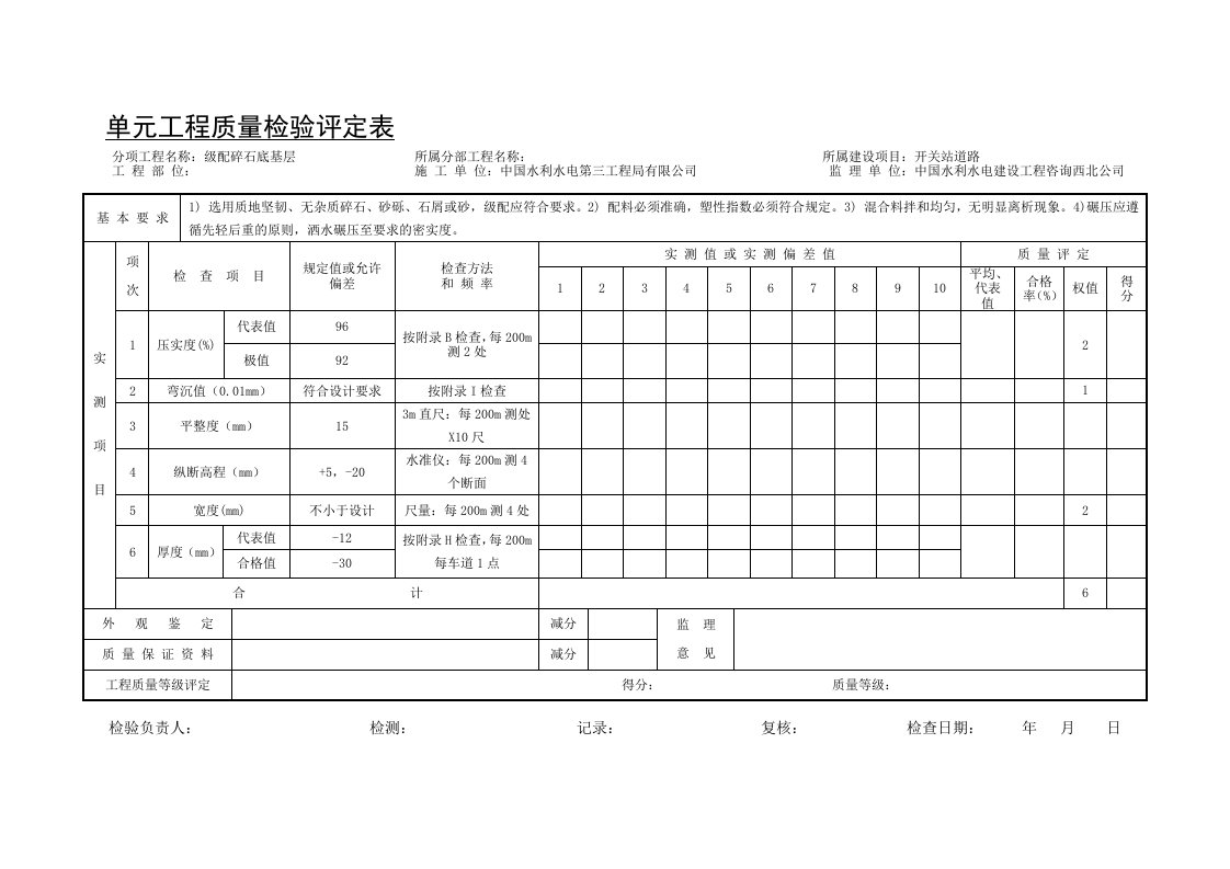 级配碎石底基层检验记录表