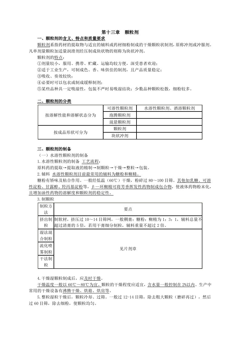 执业药师资格考试中药药剂学