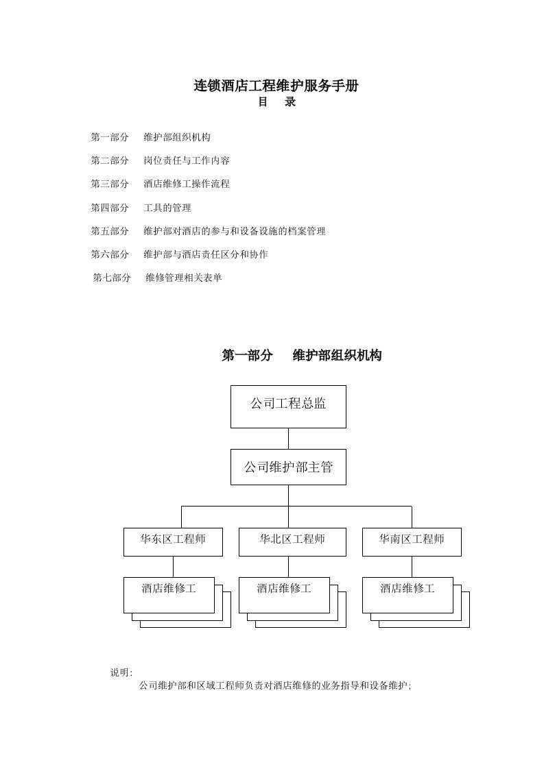 连锁快捷酒店工程维护服务手册