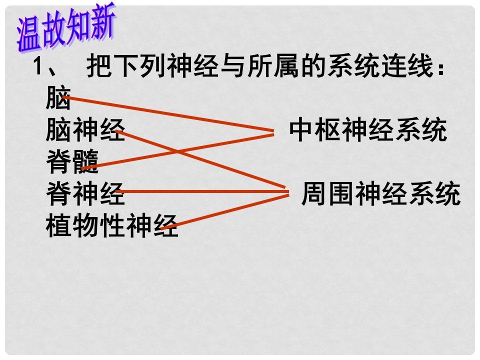 八年级科学上册