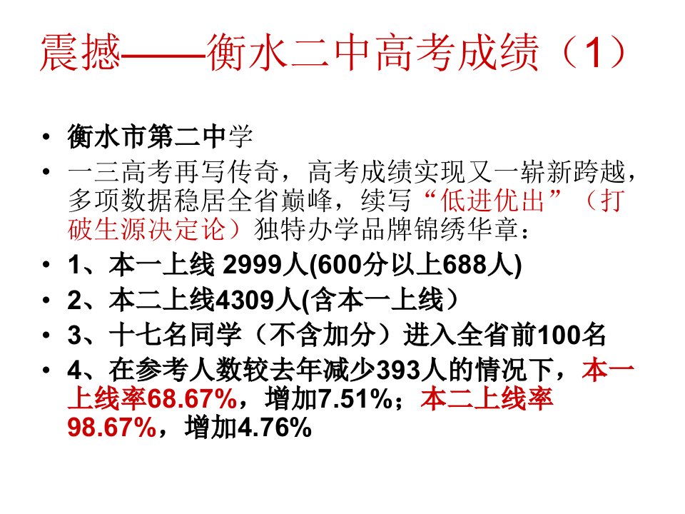 他山之石可以攻玉衡水市第二中学衡水中学纪ppt课件