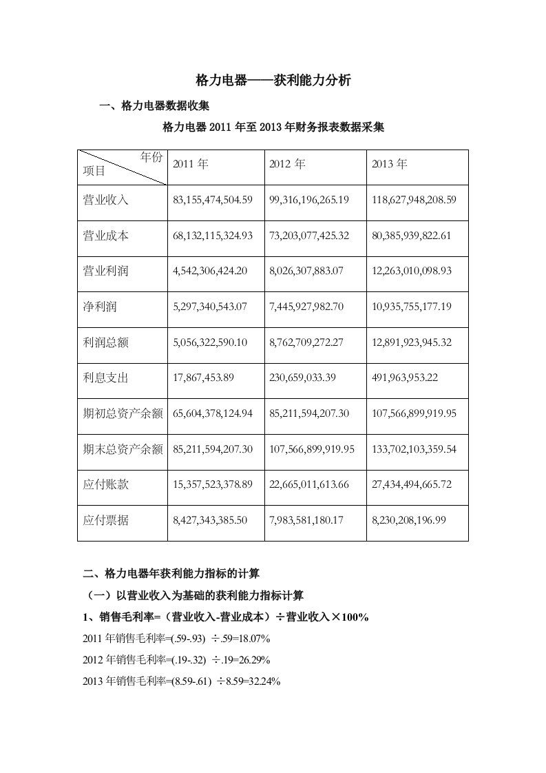 格力电器—获利能力分析