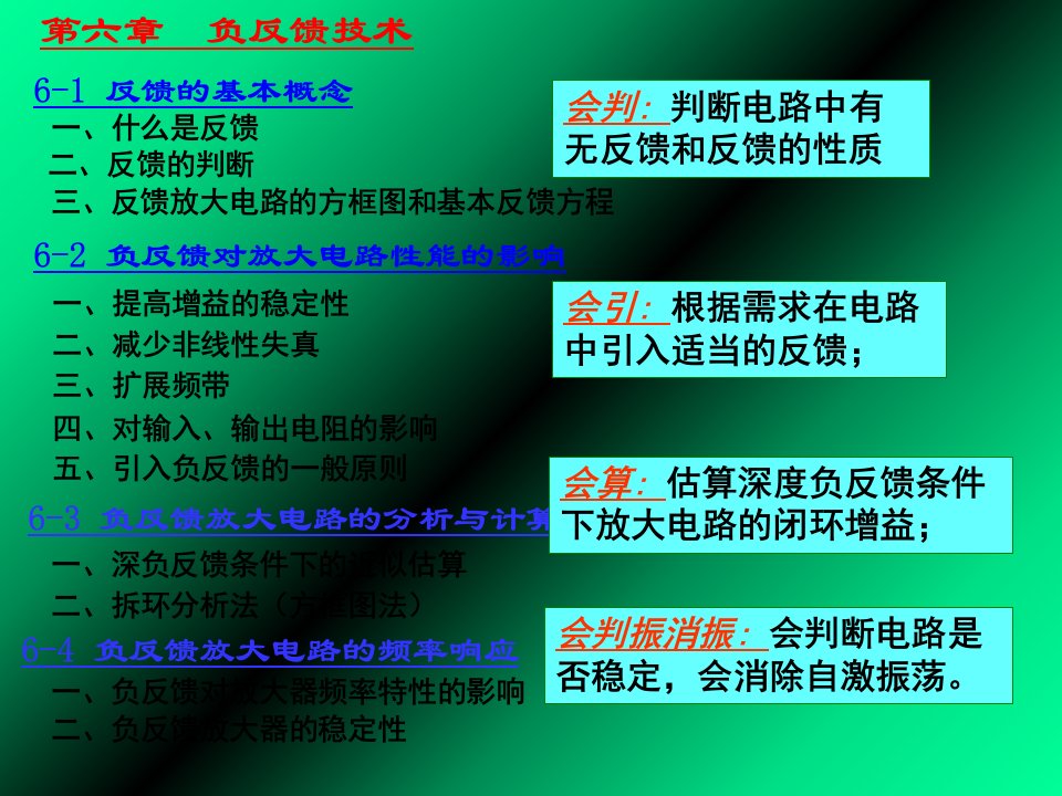 反馈的基本概念及负反馈对放大器性能的影响