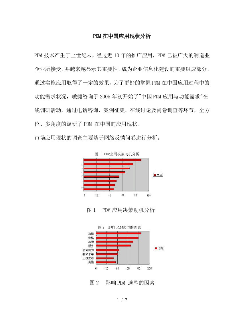 PDM在中国应用现状分析