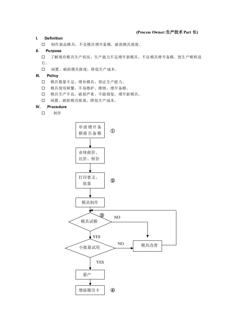 生产新模备模开发程序