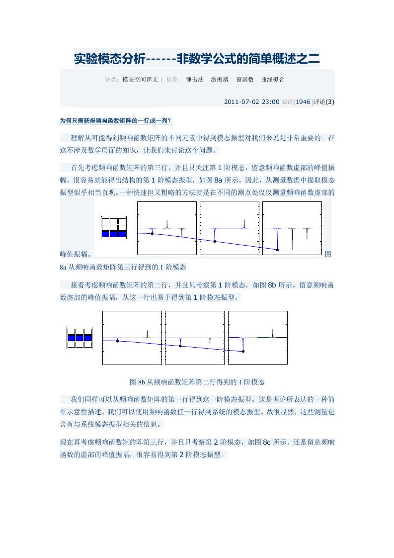 实验模态分析非数学公式的简单概述之二