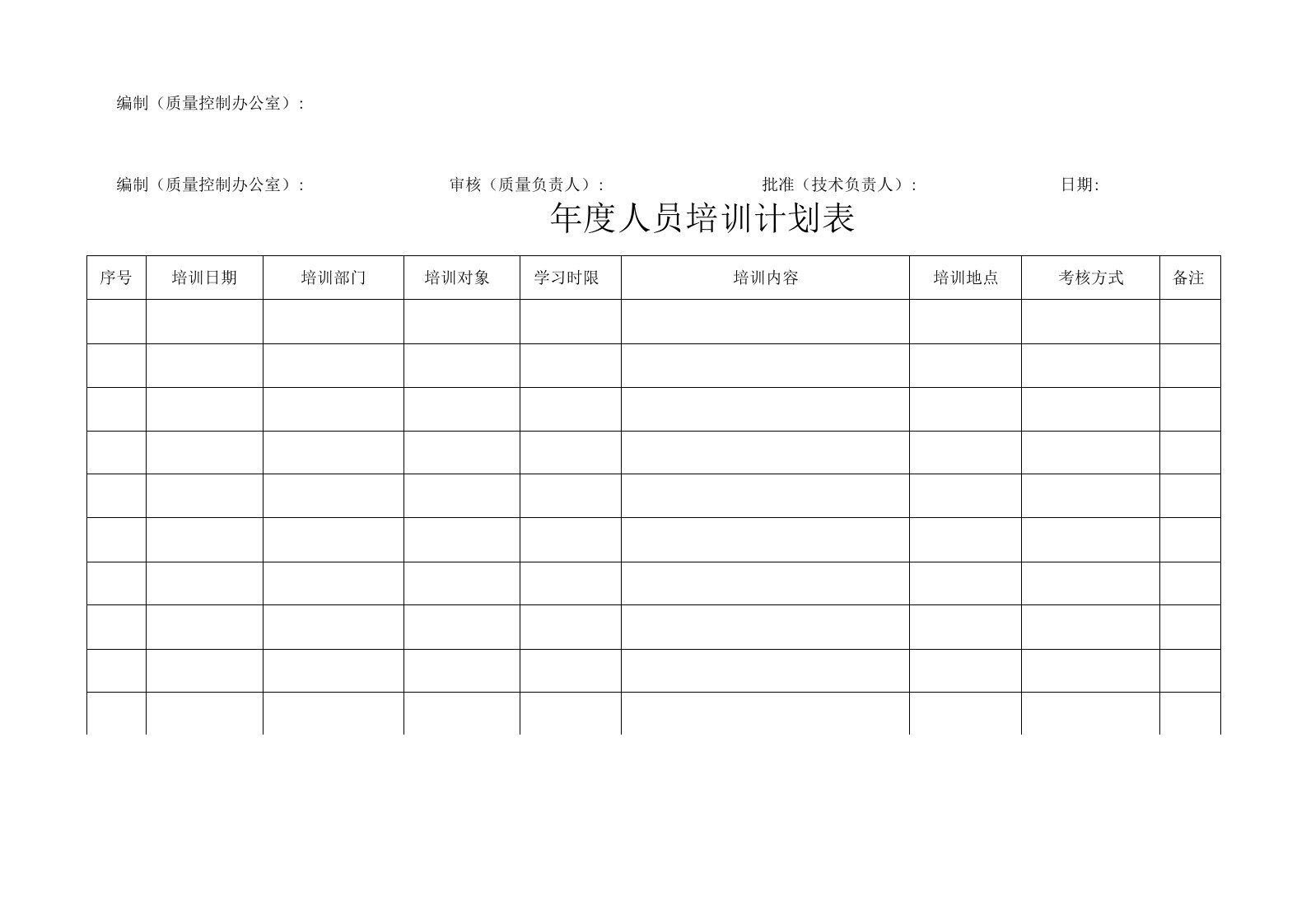 人员培训计划表模板