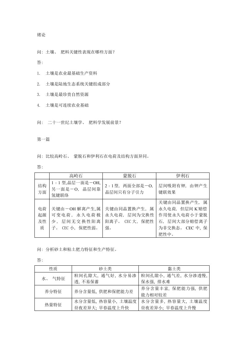 土壤学简答题模板