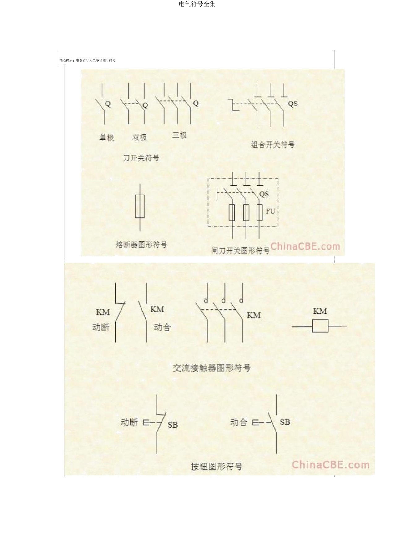 电气符号全集