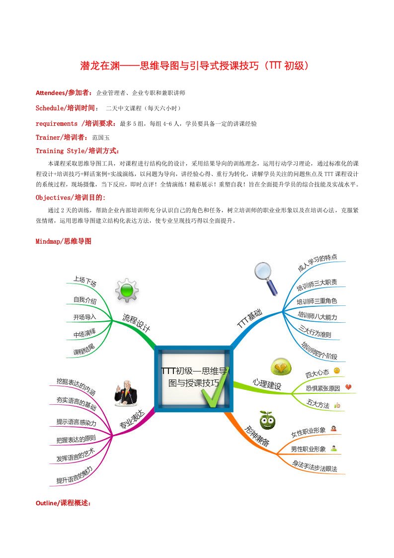 思维导图与授课技巧