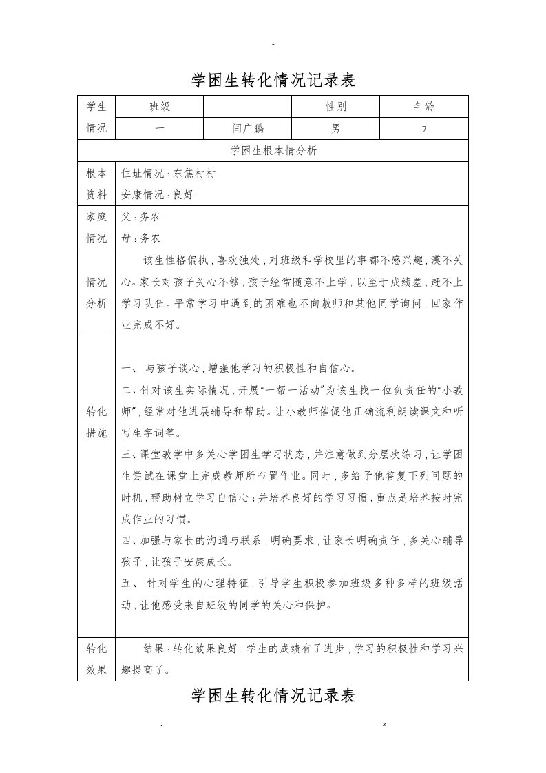 学困生转化情况记录表