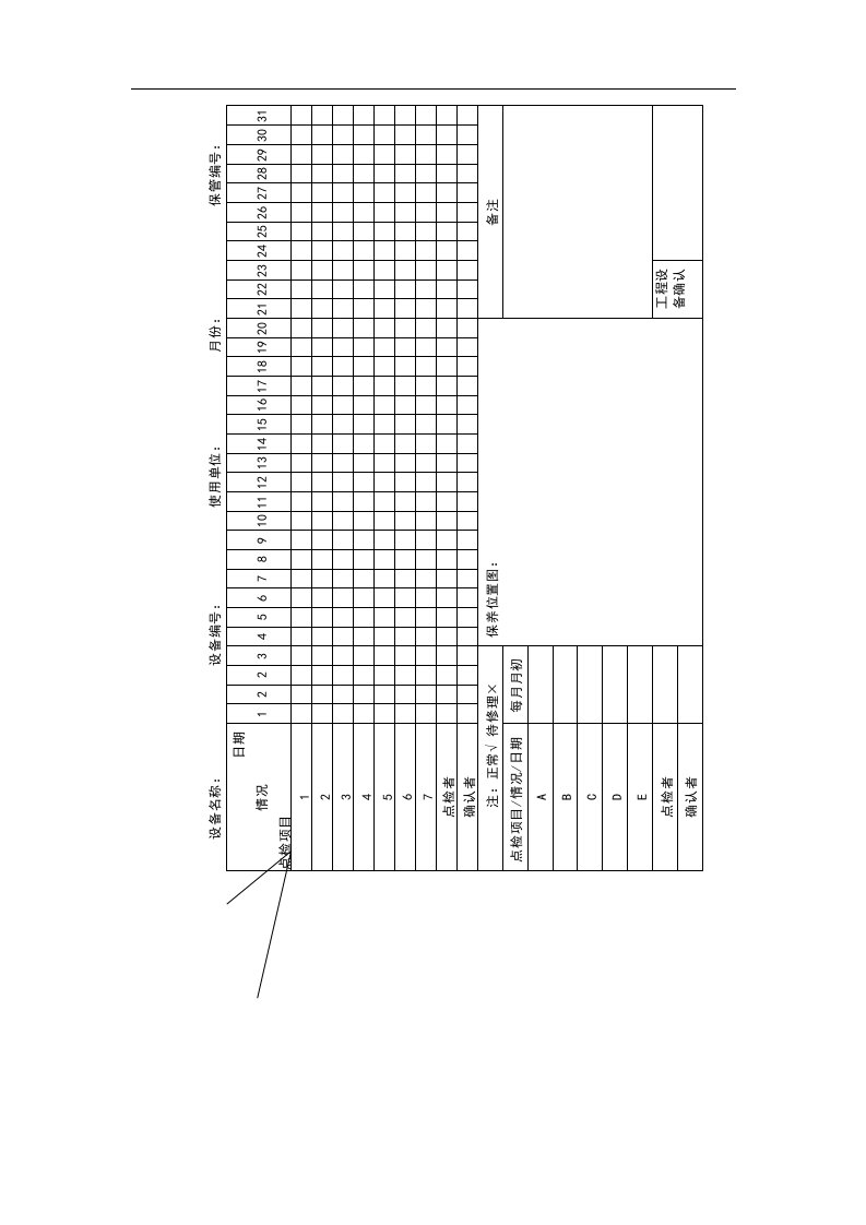 【管理精品】机器设备日常点检表