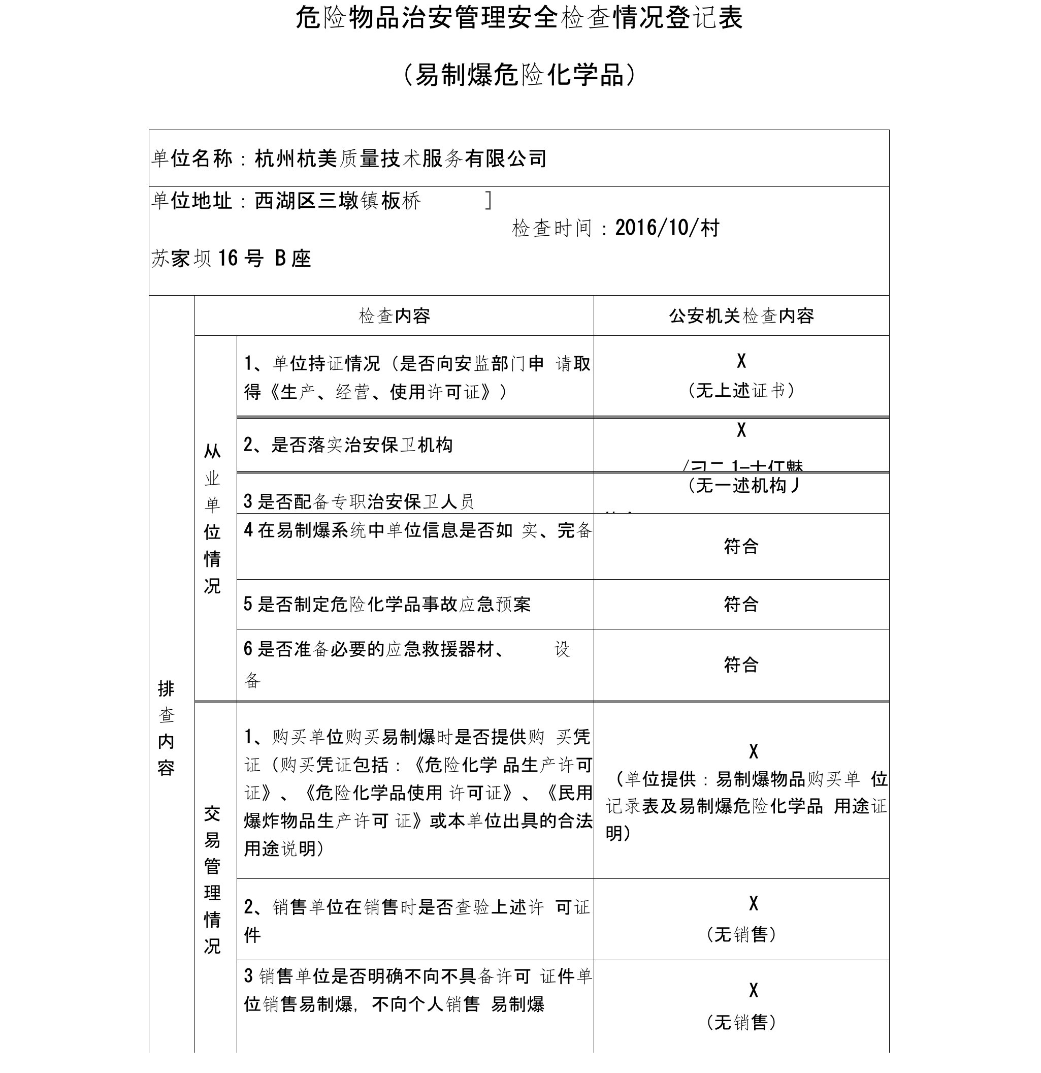 易制爆危险化学品检查表