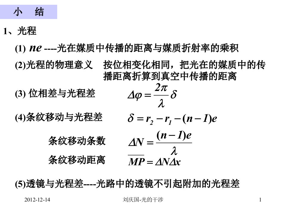 《理科物理光学》PPT课件