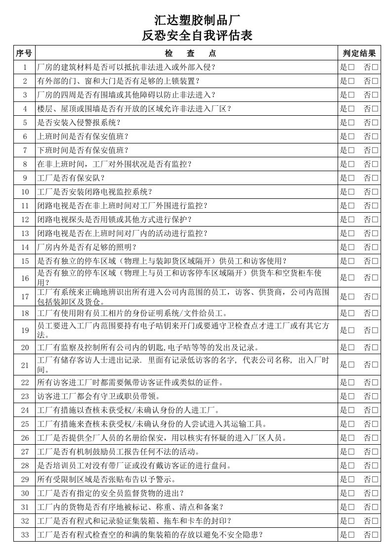 CTPAT反恐安全自我评估表