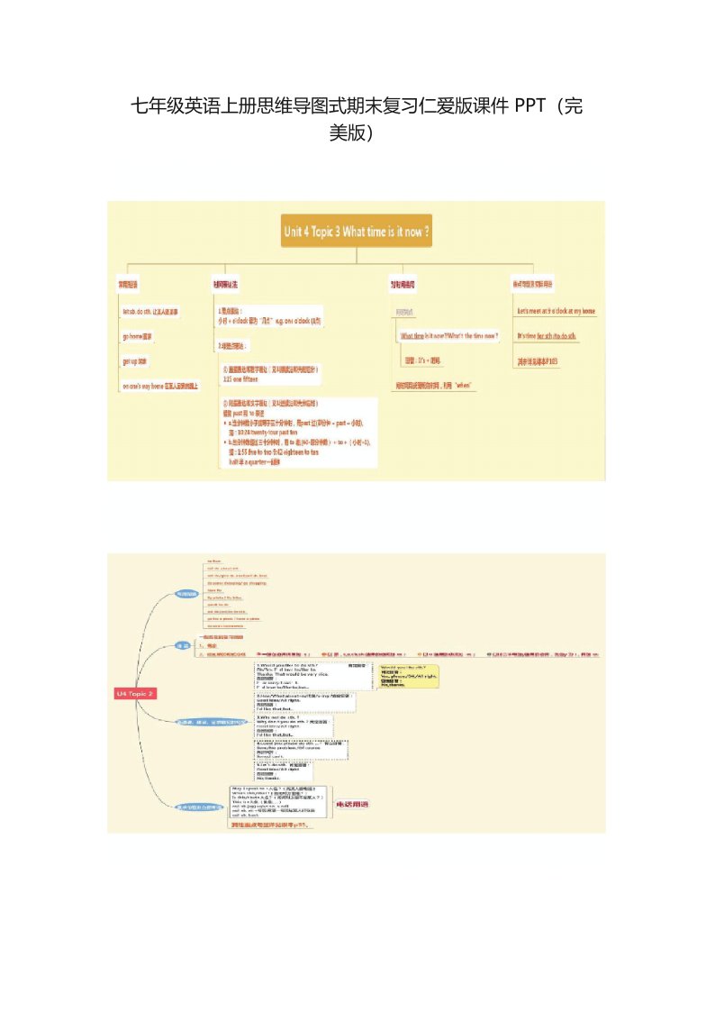 七年级英语上册思维导图式期末复习仁爱版课件PPT(完美版)