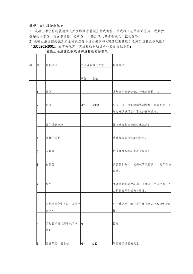 混凝土灌注桩验收规范