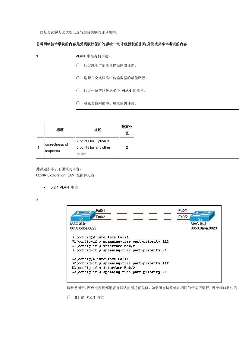 cisco技术学院