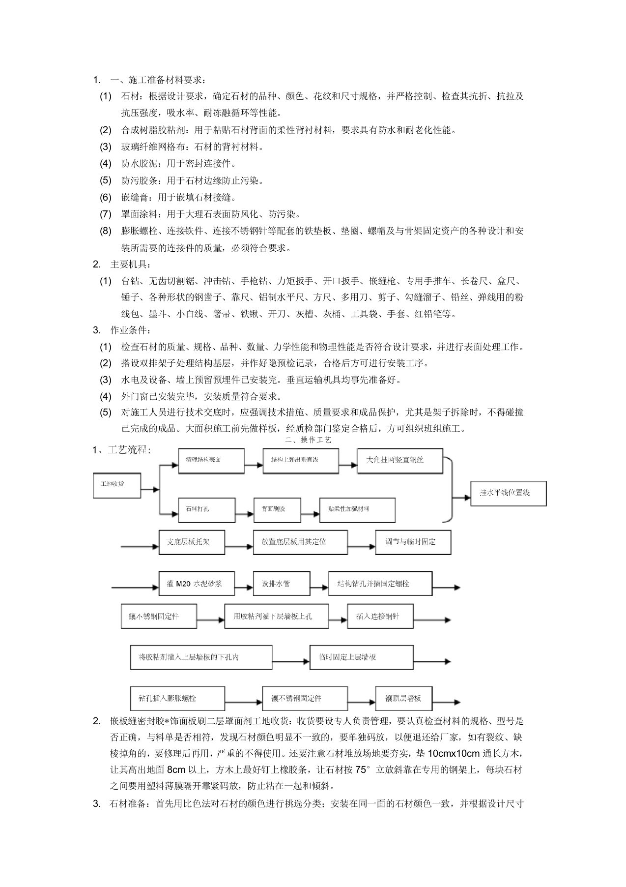 干挂大理石施工方案