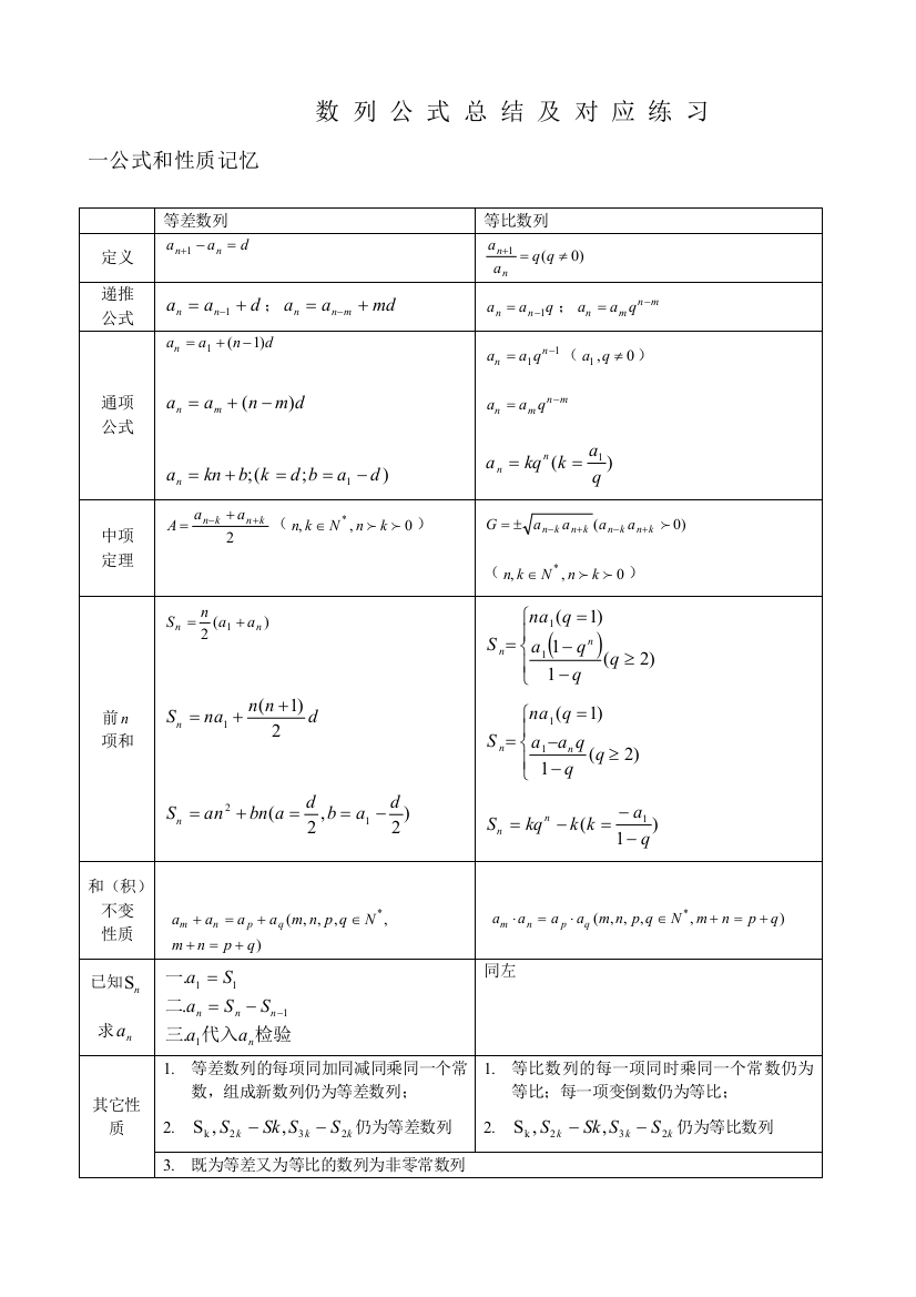 数列公式总结及对应练习