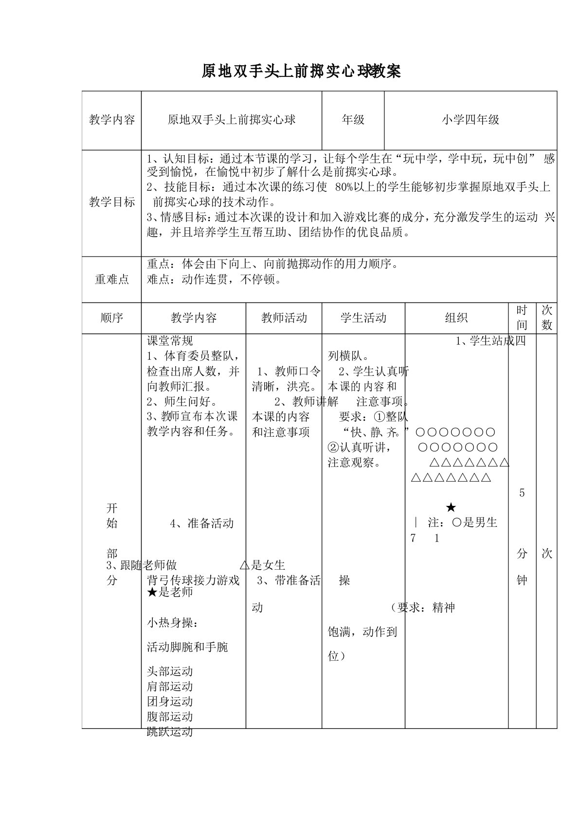 小学四年体育《原地双手头上前掷实心球》教案