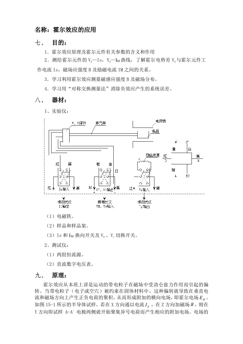 霍尔效应的应用实验报告