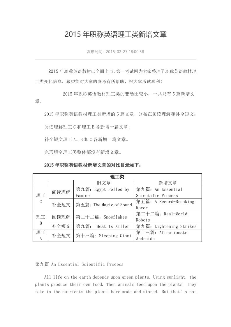 2015年职称英语理工类新增文章